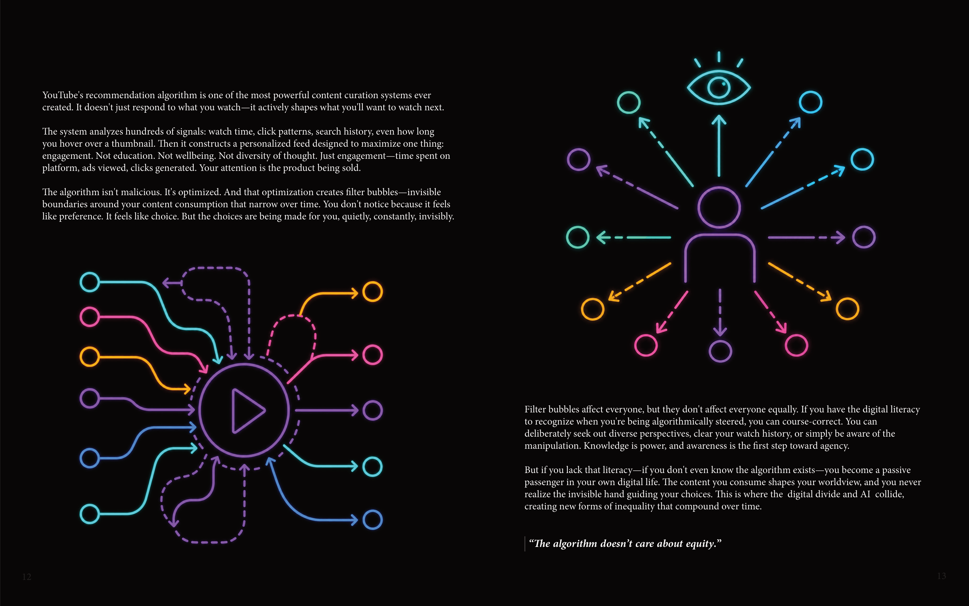 Algorithm signals and filter bubble diagrams
